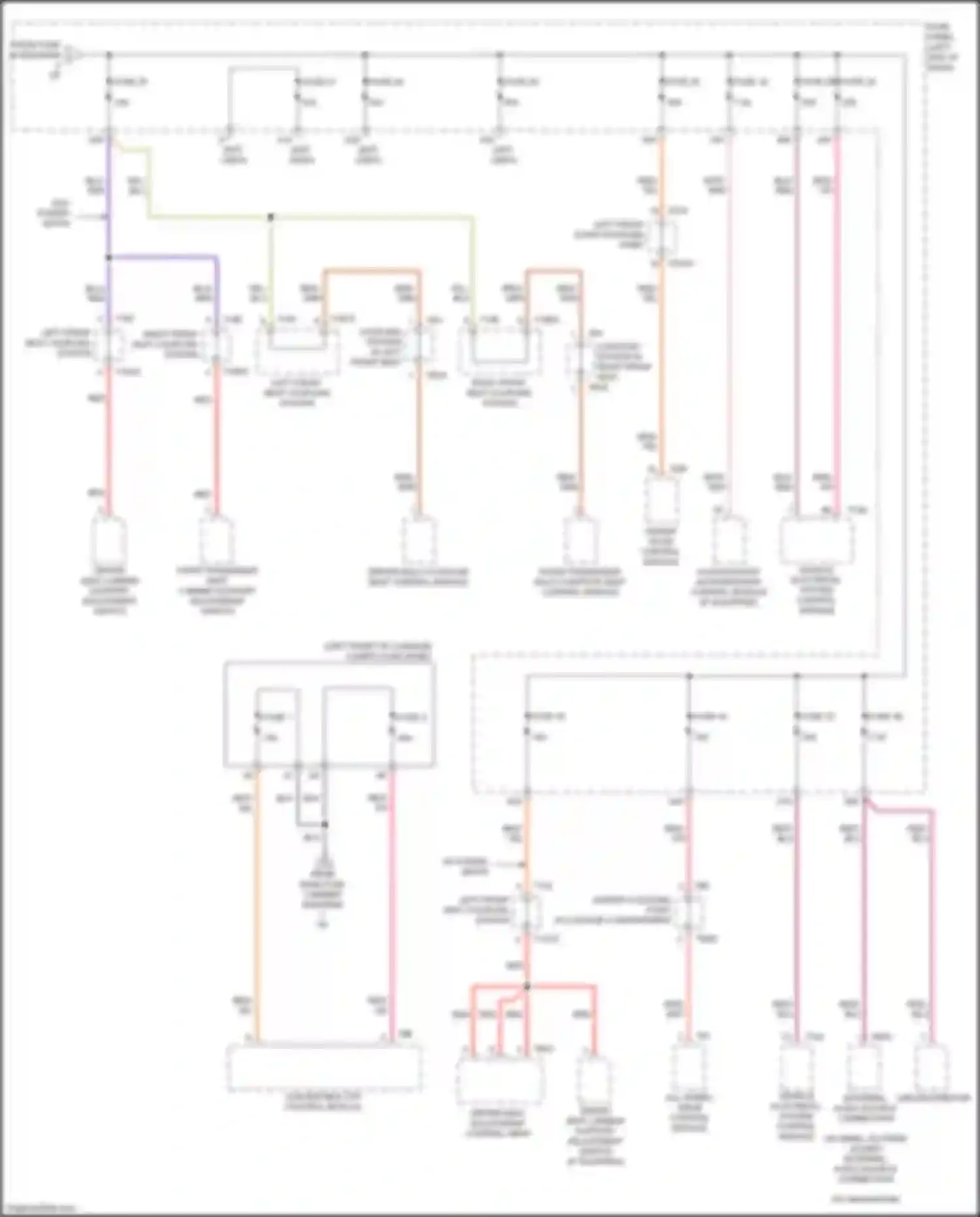 TTS Audi 8S facelift (2018-2024): Power distribution circuit (5 of 5)