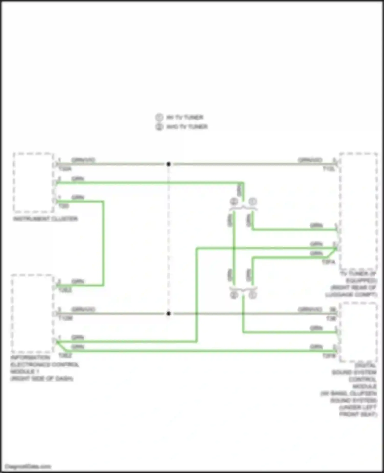 Wiring diagram digital sound system control module for Audi TTS 8S facelift (2018-2024) (2 of 5)