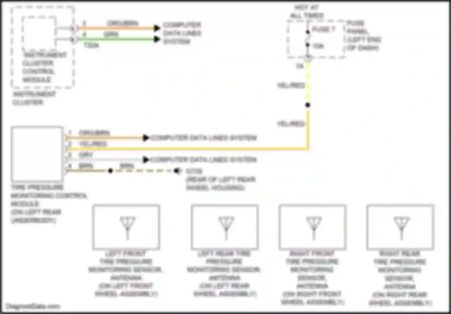 Wiring diagram left rear tire pressure monitoring sensor, antenna for Audi TTS 8S facelift (2018-2024) (1 of 1)