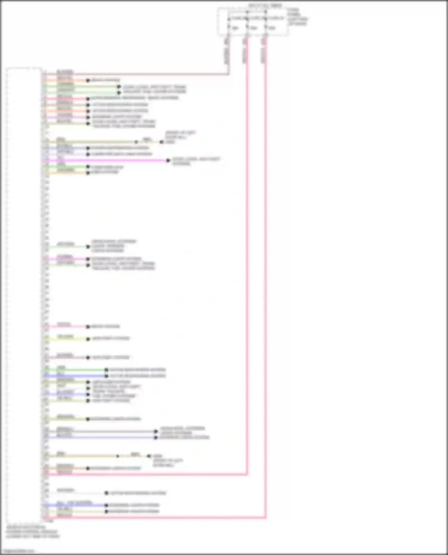 TTS Audi 8S (2014-2018): Vehicle electrical system control module circuit (2 of 2)