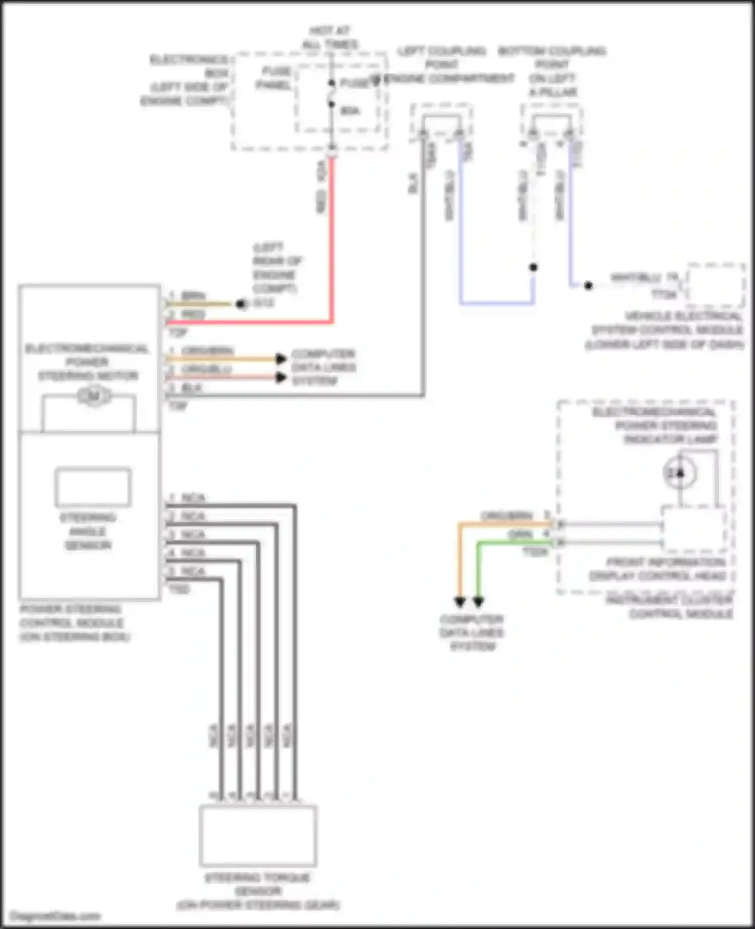 TTS Audi 8S (2014-2018): Electronic power steering circuit