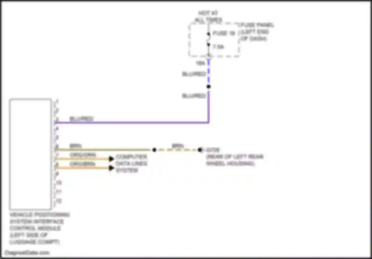 TTS Audi 8S (2014-2018): Vehicle positioning interface control module circuit