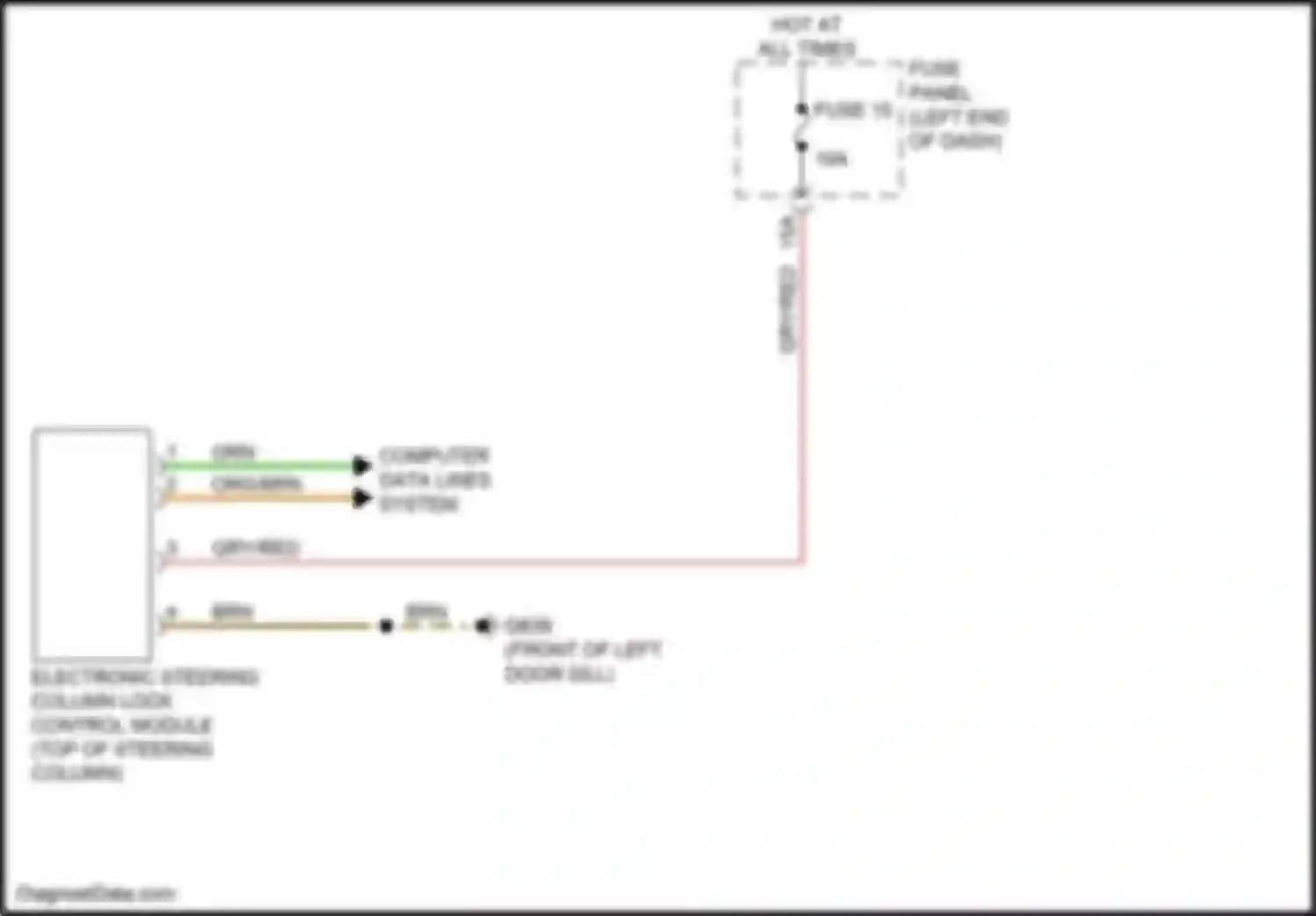 TTS Audi 8S (2014-2018): Steering column circuit