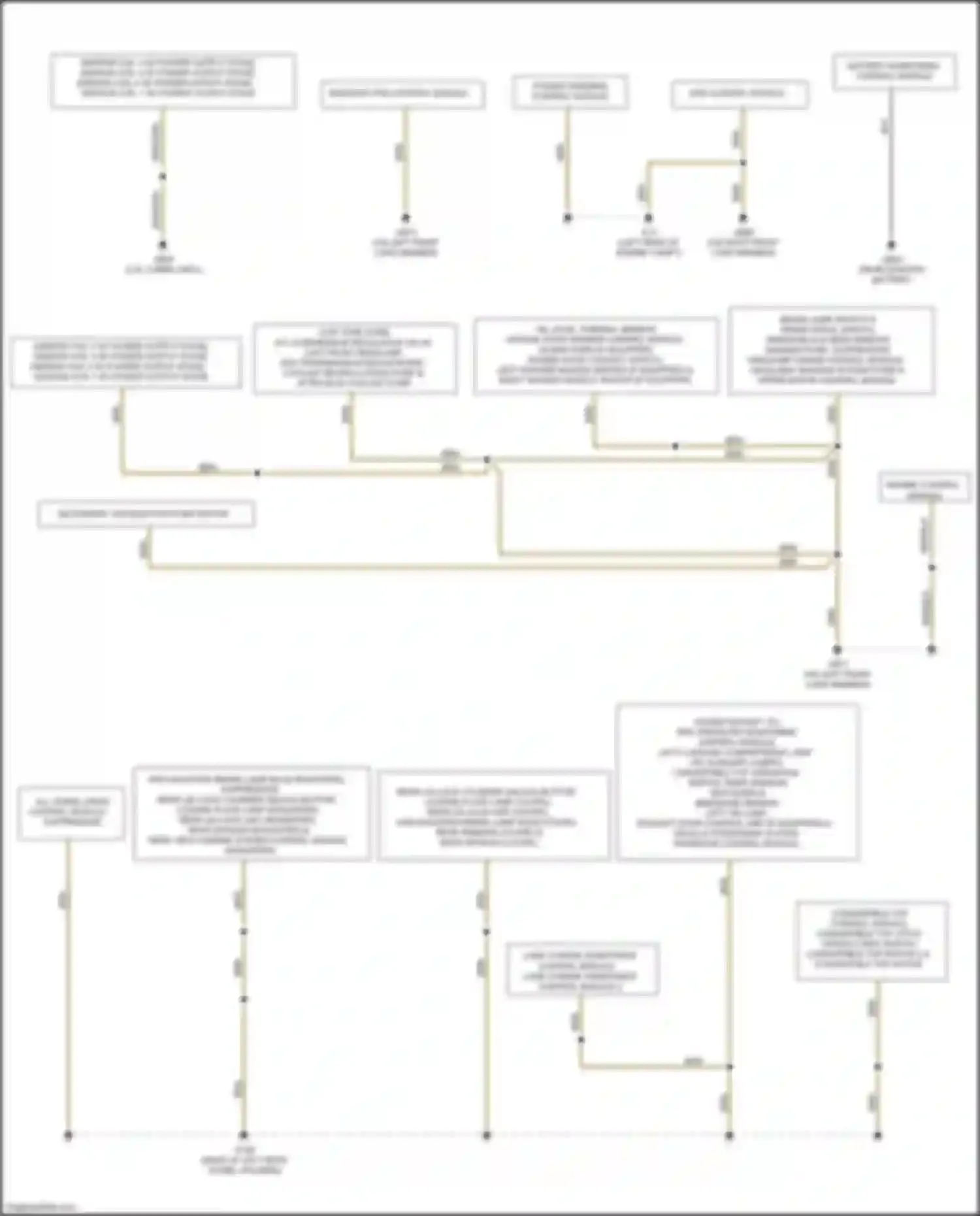 Wiring diagram blk for Audi TTS 8S (2014-2018) (35 of 75)