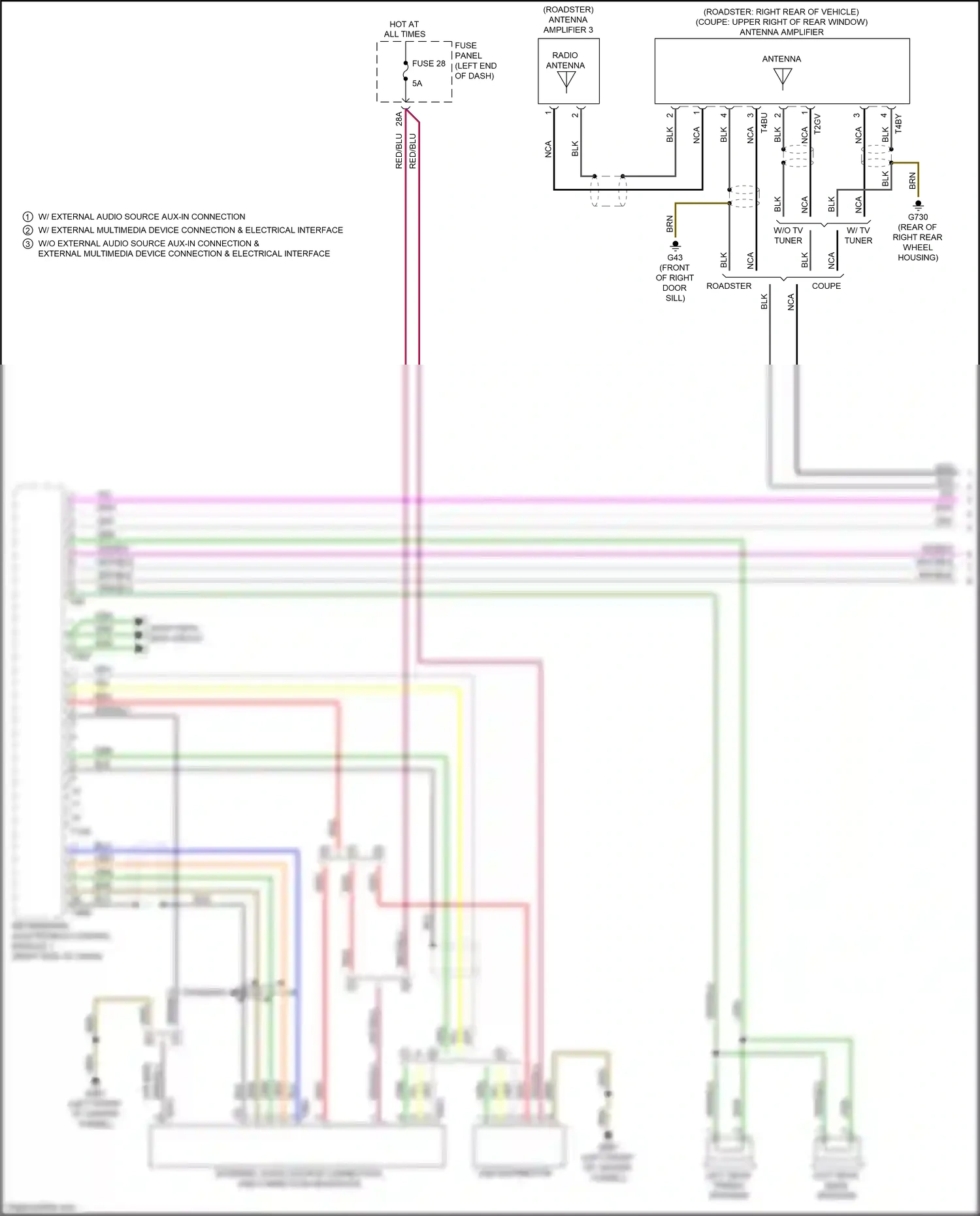 Wiring diagram external audio source connection, usb connection baseplate for Audi TTS 8S (2014-2018) (1 of 4)