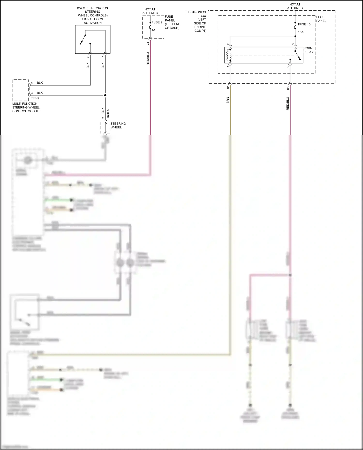 Wiring diagram fuse panel b for Audi TTS 8S (2014-2018) (6 of 21)