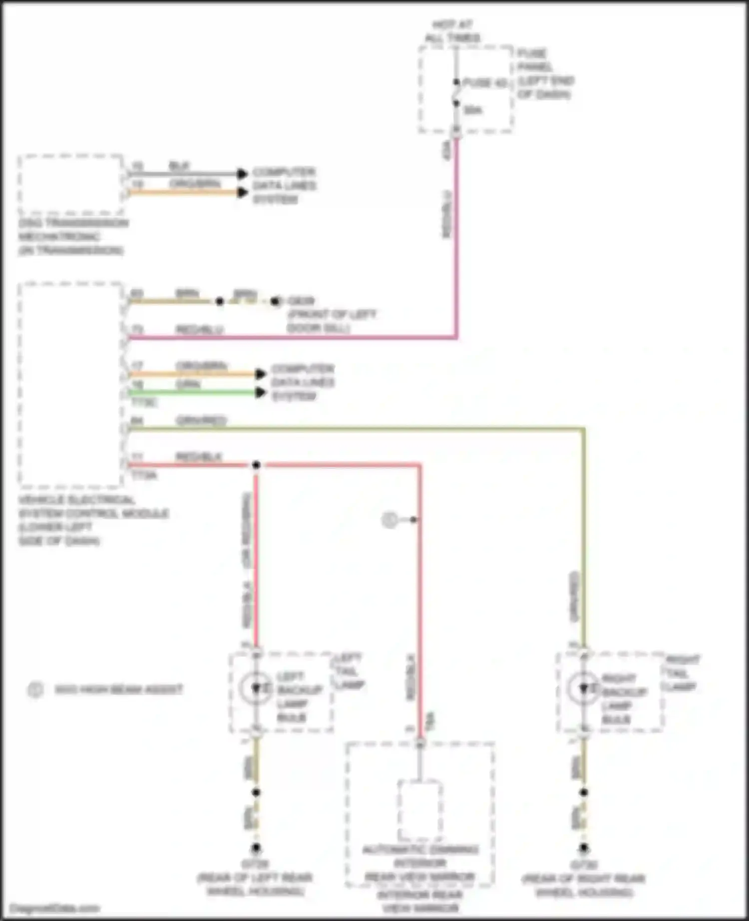 Wiring diagram fuse 43 for Audi TTS 8S (2014-2018)