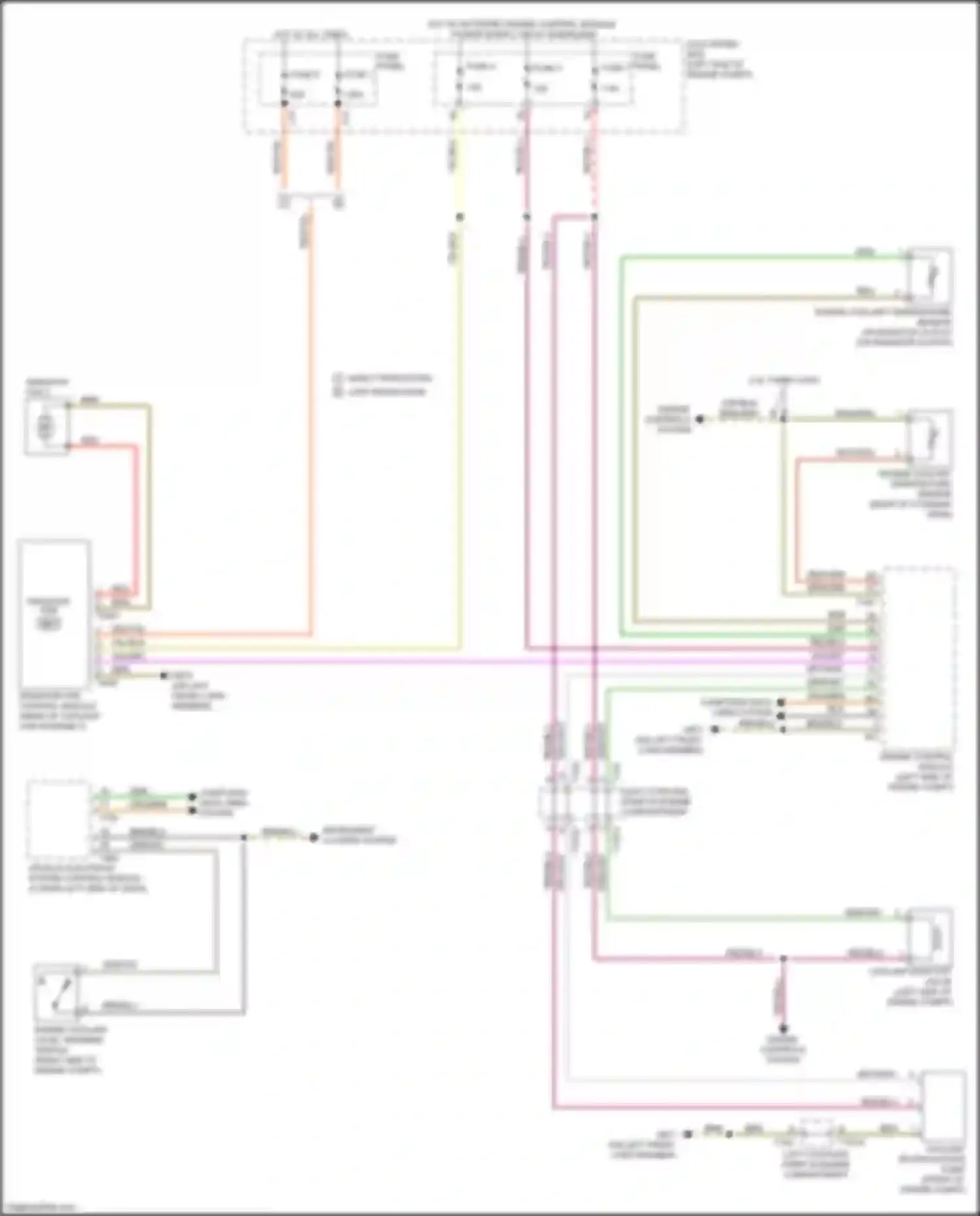 Wiring diagram fuse 3 for Audi TTS 8S (2014-2018)