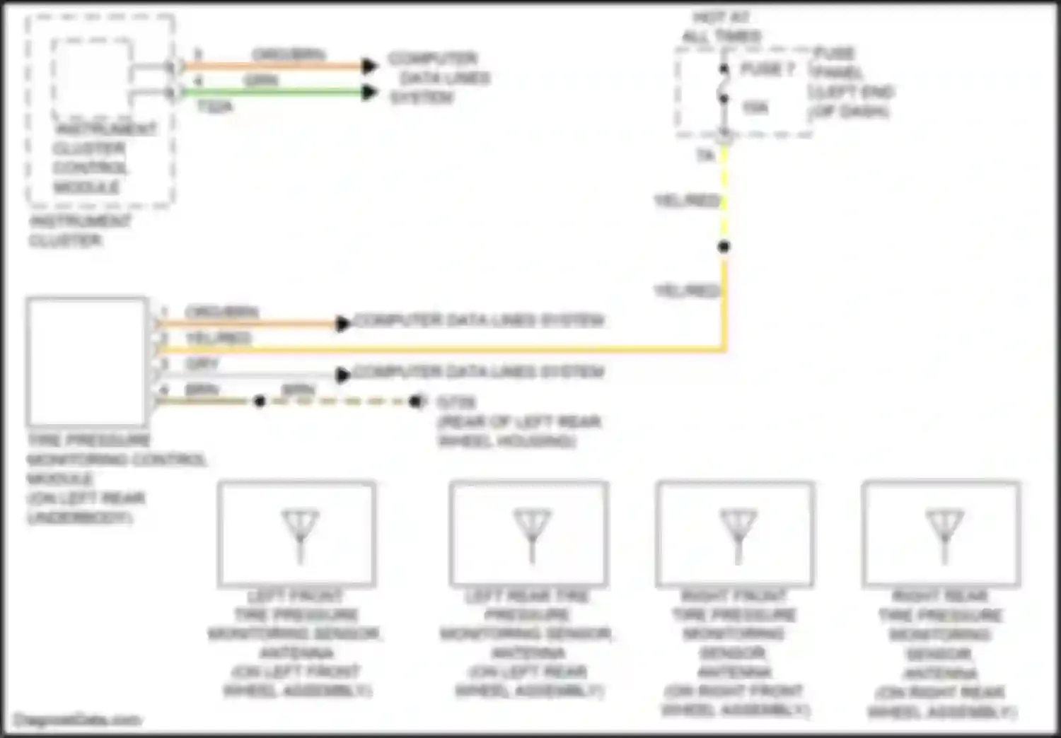 Wiring diagram instrument cluster for Audi TTS 8S (2014-2018) (10 of 14)