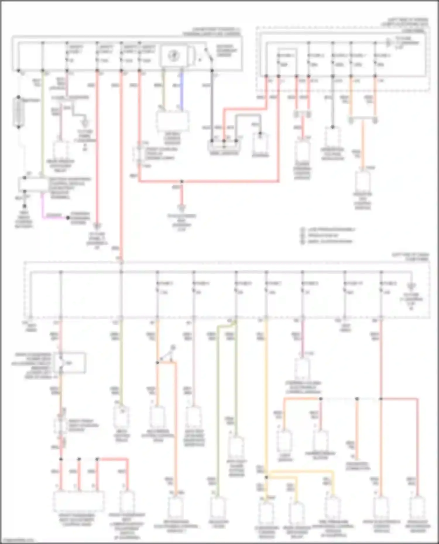 Wiring diagram fuse 3 for Audi TTS 8S (2014-2018)