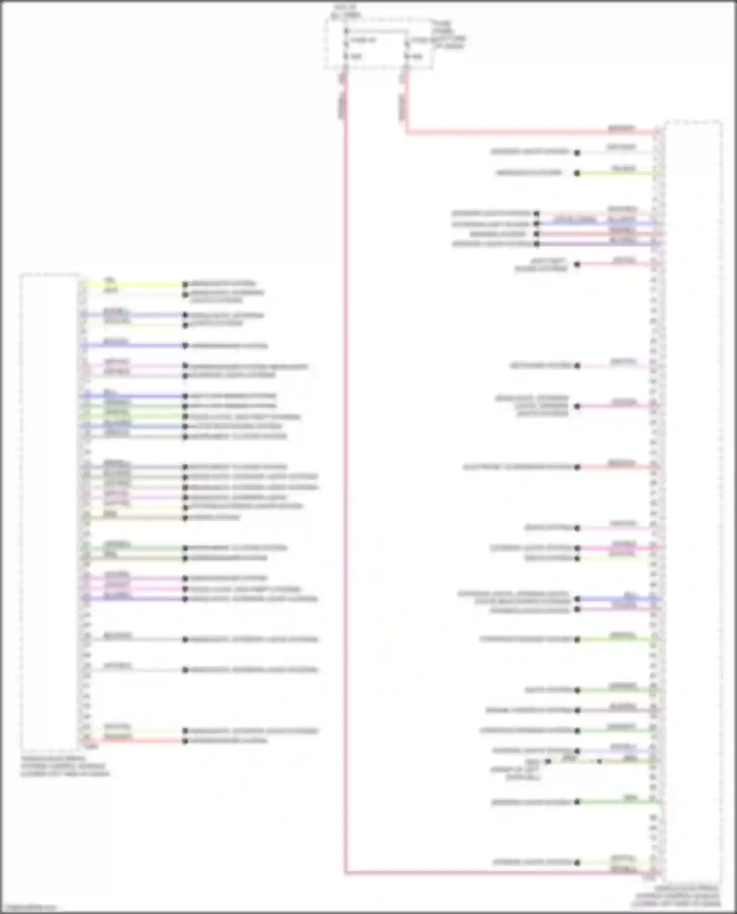 Wiring diagram fuse 43 for Audi TTS 8S (2014-2018)