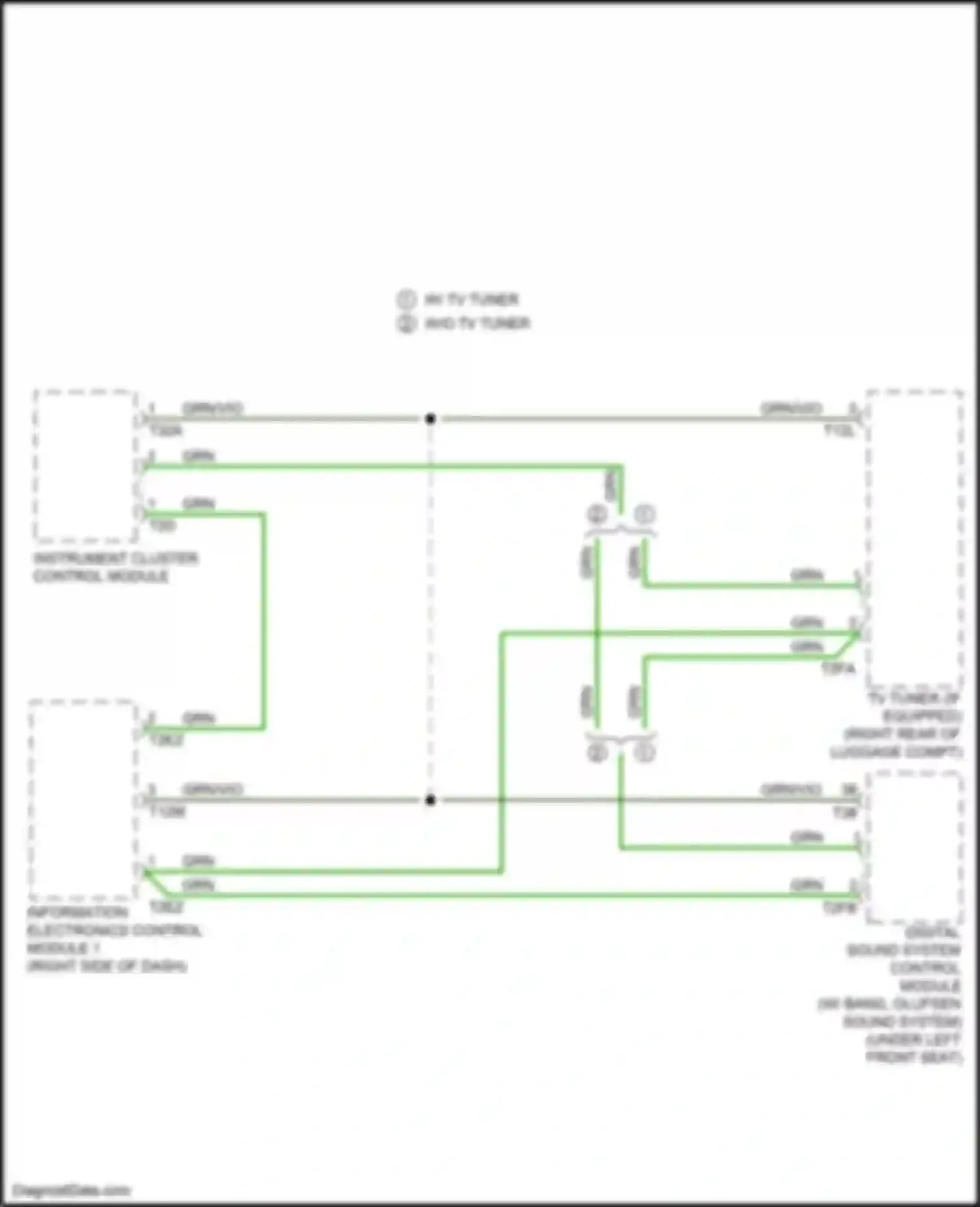 Wiring diagram grn for Audi TTS 8S (2014-2018)