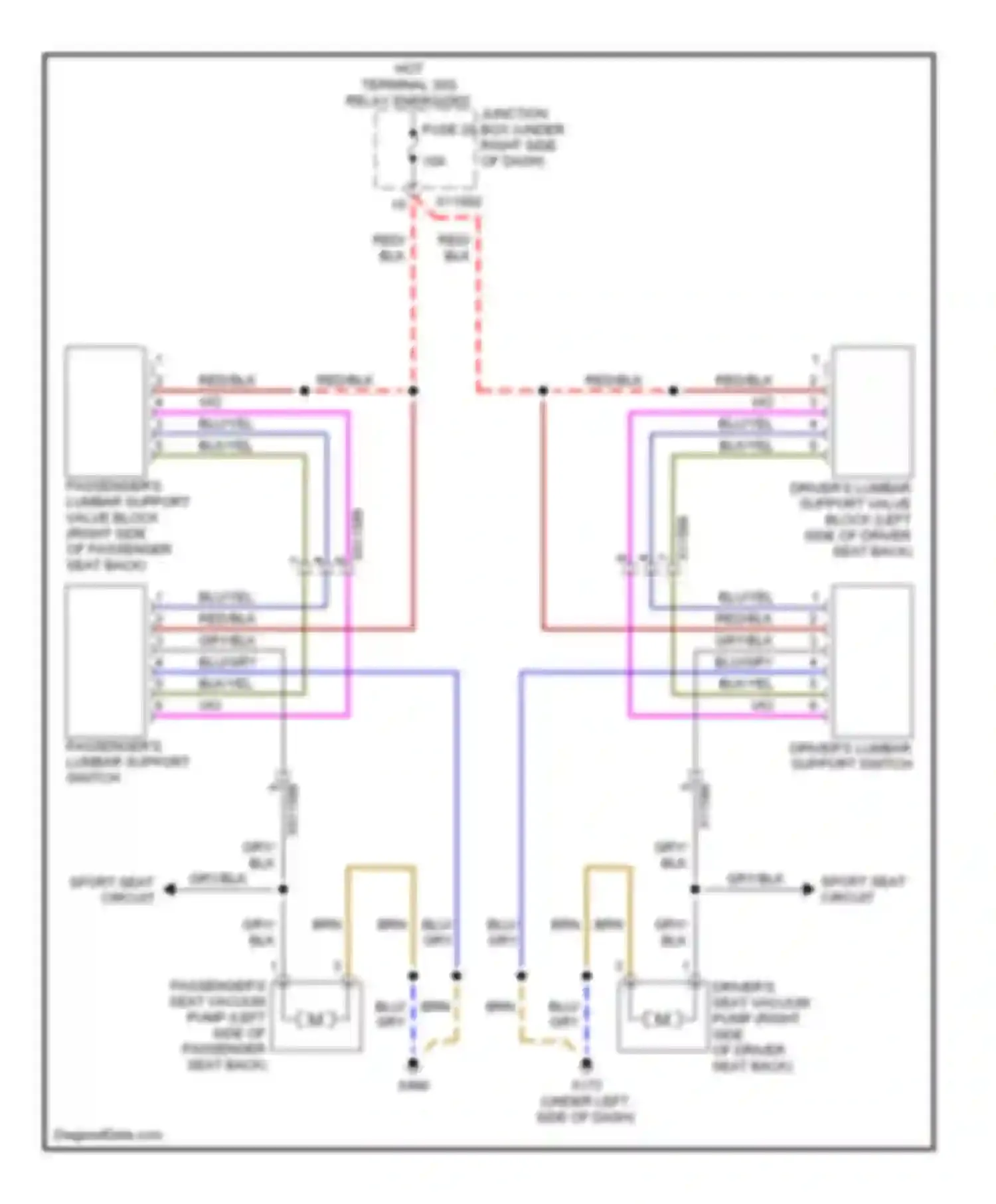 1 series BMW E81/E82/E87/E88 facelift 2 (2011-2014): Lumbar circuit