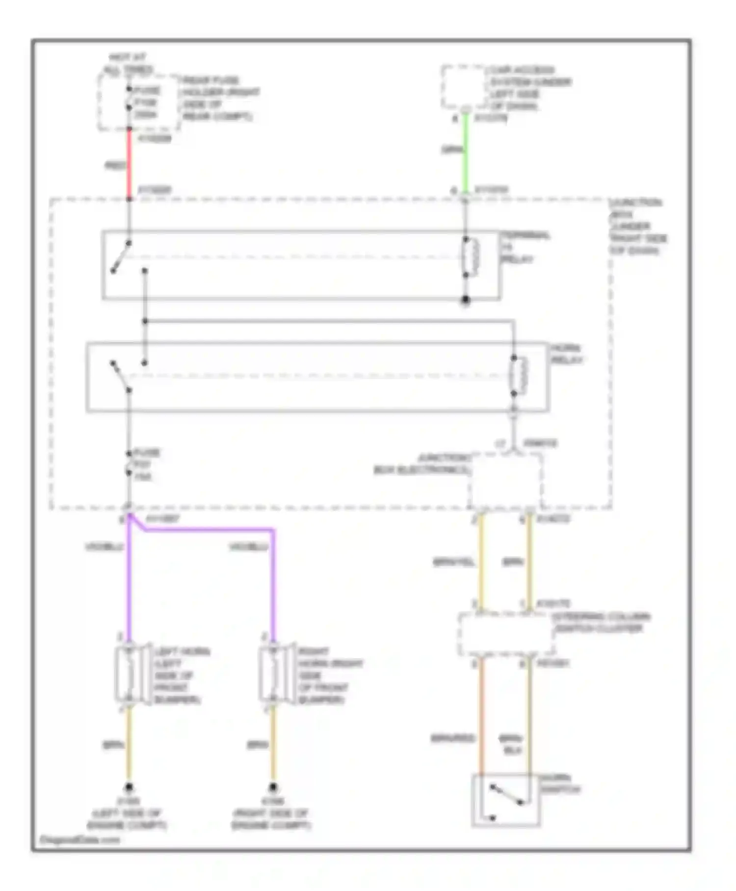 Wiring diagram junction box electronics for BMW 1 series E81/E82/E87/E88 facelift 2 (2011-2014) (3 of 9)