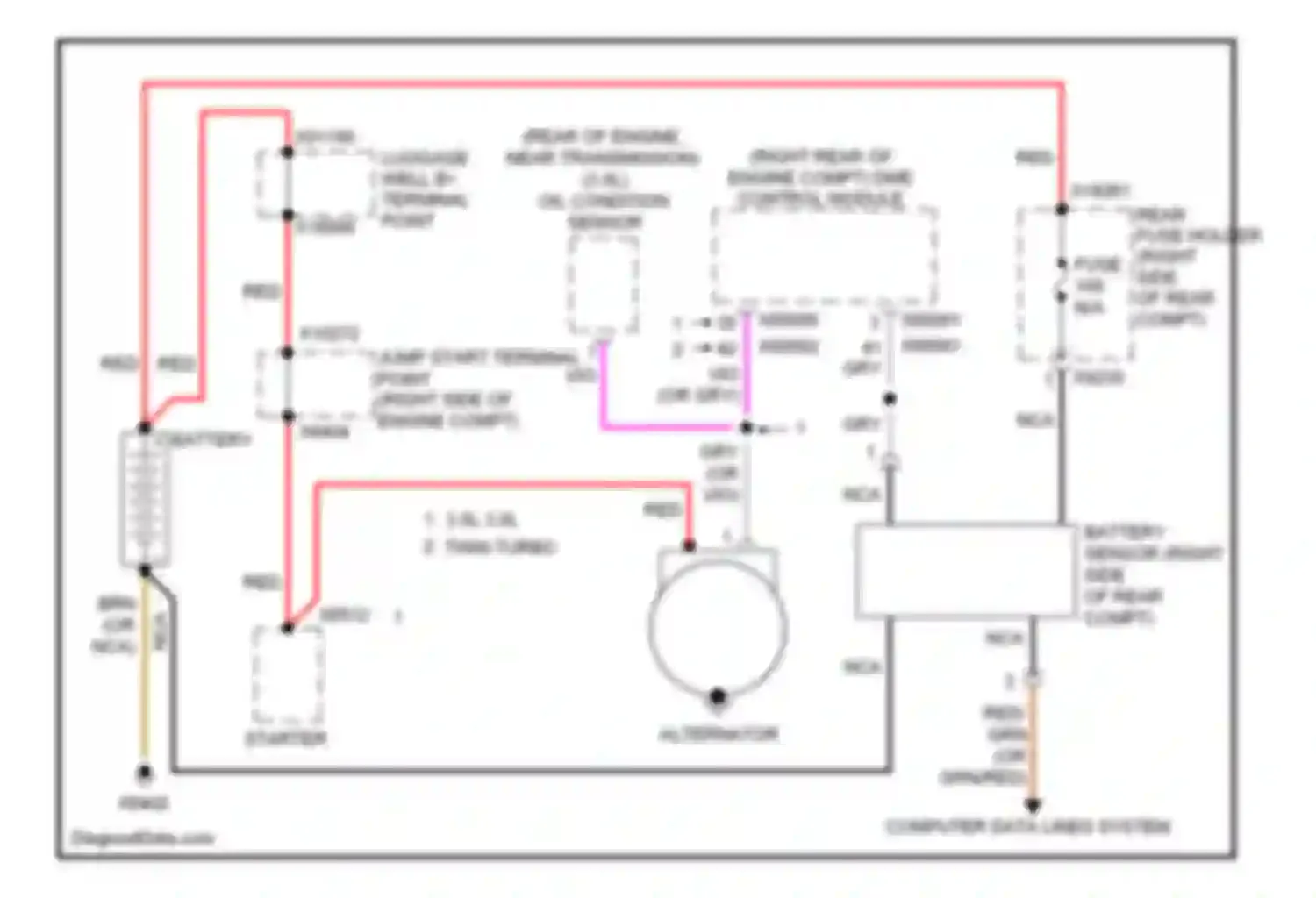 Wiring diagram red for BMW 1 series E81/E82/E87/E88 facelift 2 (2011-2014) (61 of 74)