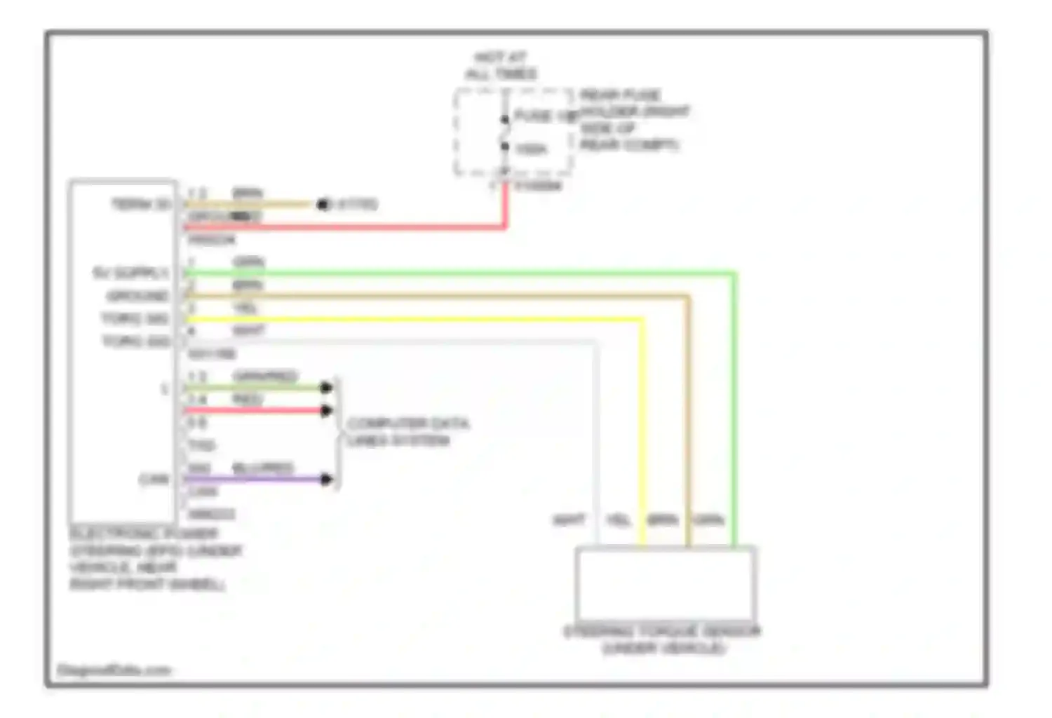 1 series BMW E81/E82/E87/E88 facelift (2007-2011): Electronic power steering circuit