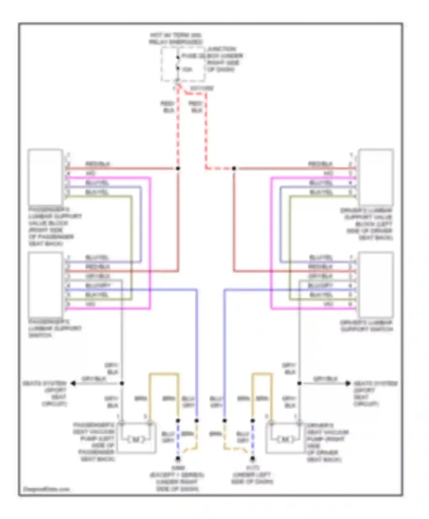 1 series BMW E81/E82/E87/E88 facelift (2007-2011): Lumbar circuit