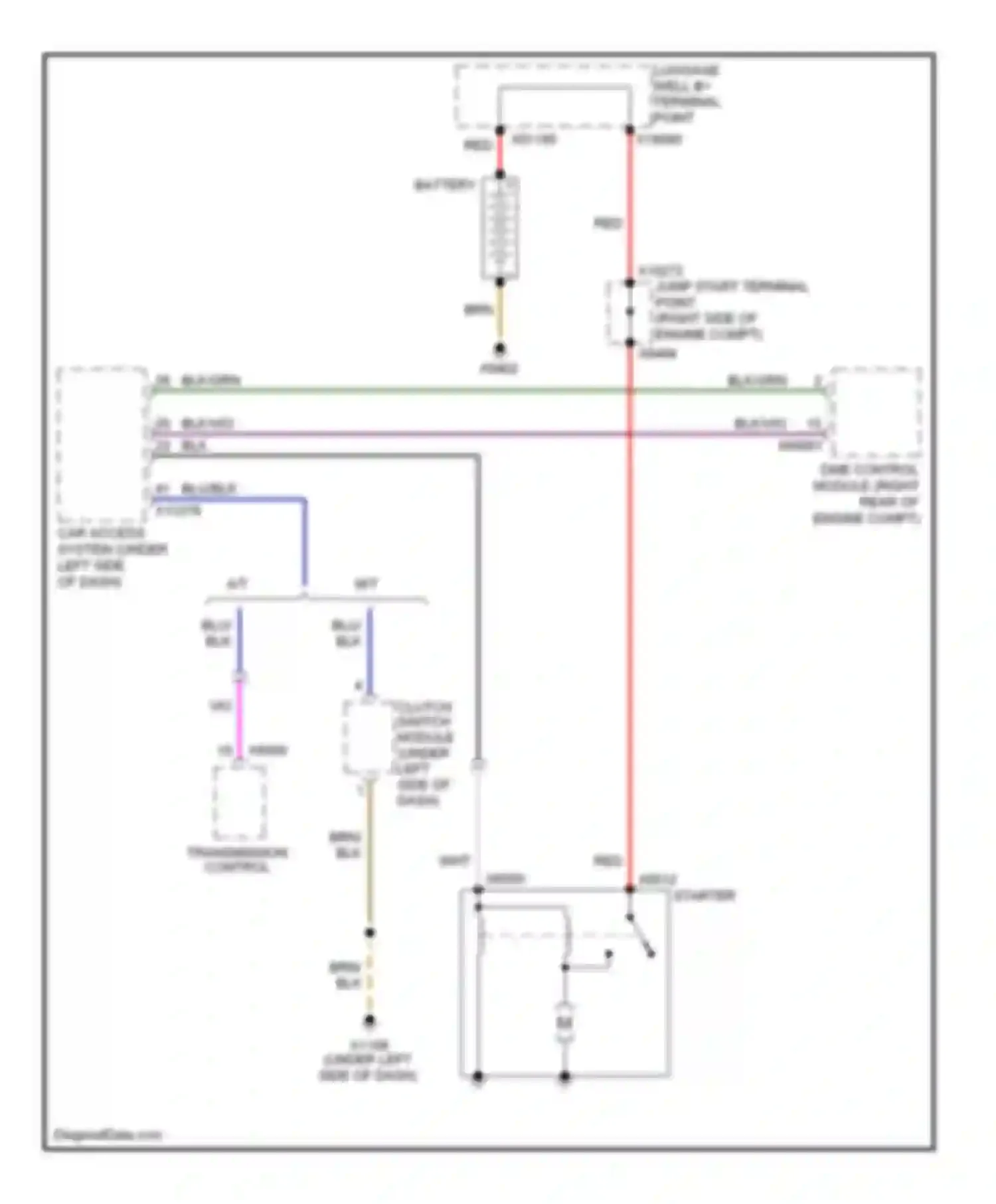 1 series BMW E81/E82/E87/E88 facelift (2007-2011): Starting circuit
