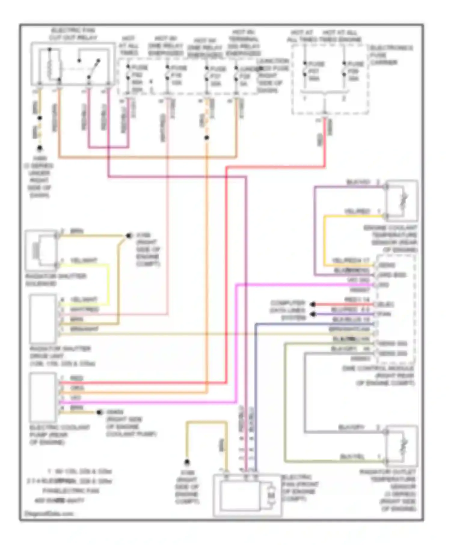 Wiring diagram computer data lines system for BMW 1 series E81/E82/E87/E88 facelift (2007-2011)