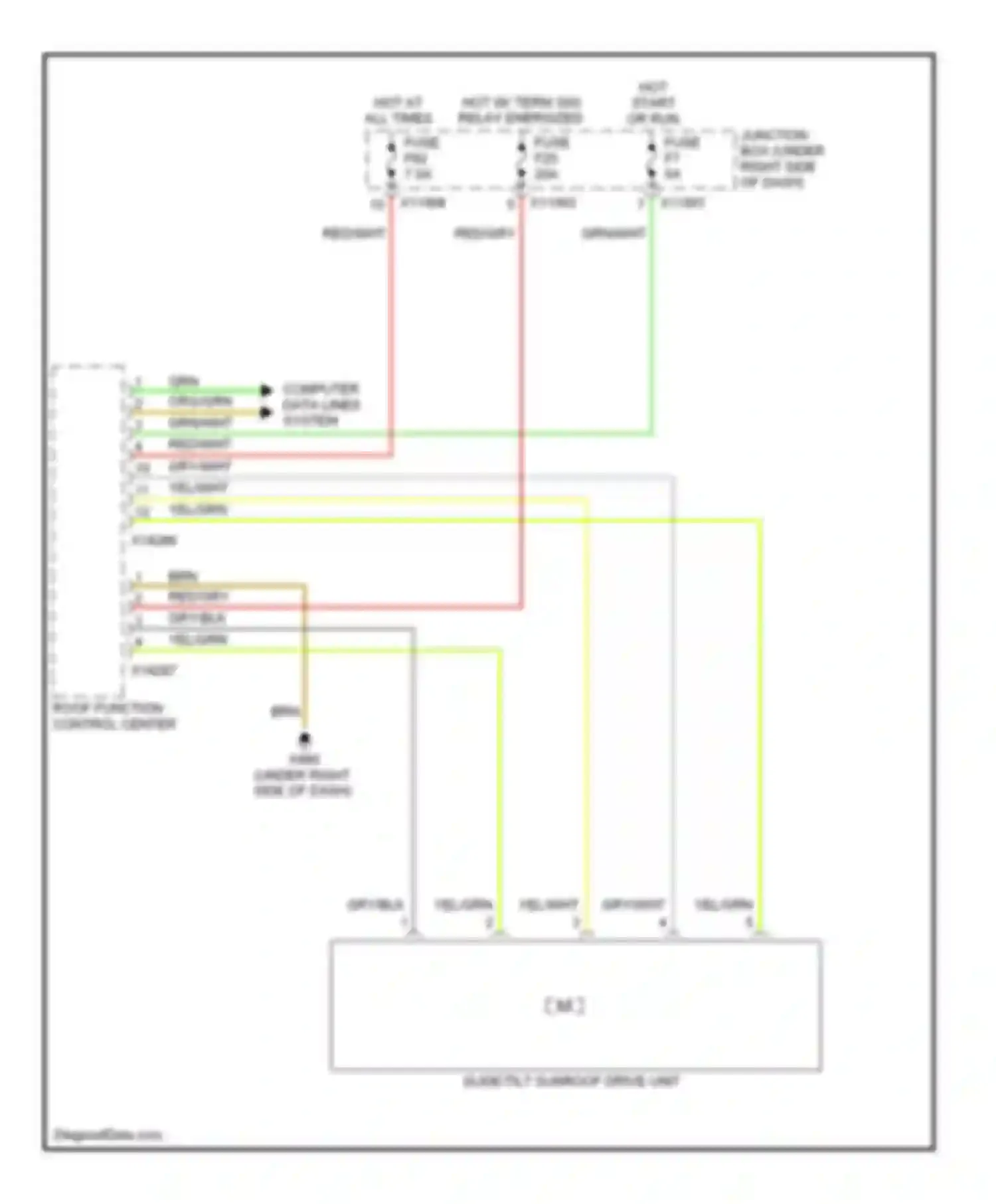 Wiring diagram or run fuse for BMW 1 series E81/E82/E87/E88 facelift (2007-2011)
