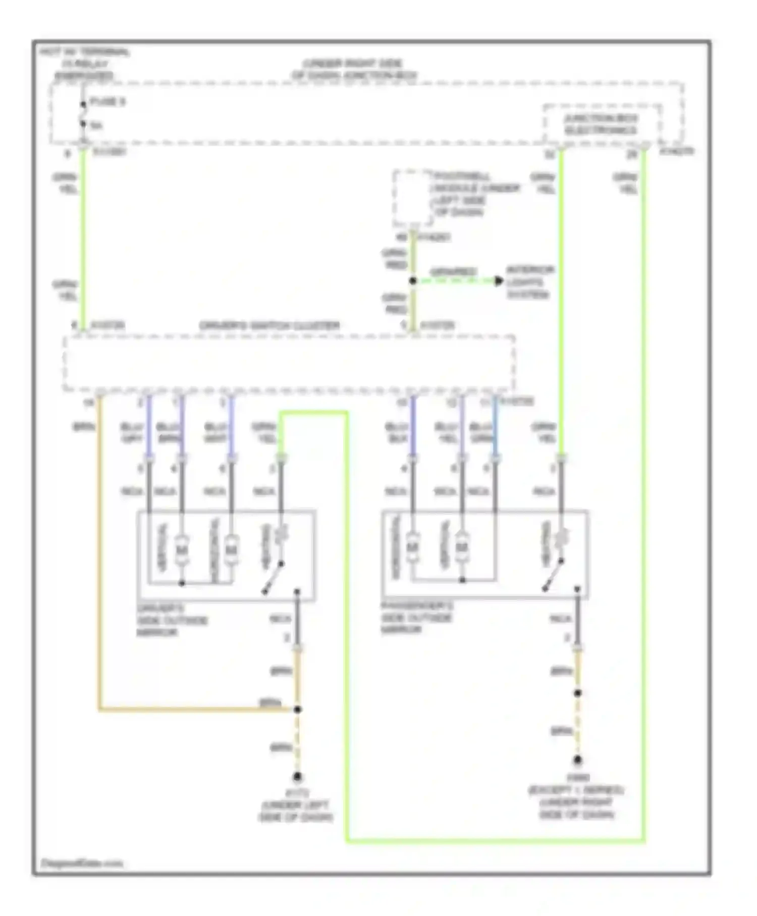 Wiring diagram driver's switch cluster for BMW 1 series E81/E82/E87/E88 facelift (2007-2011)