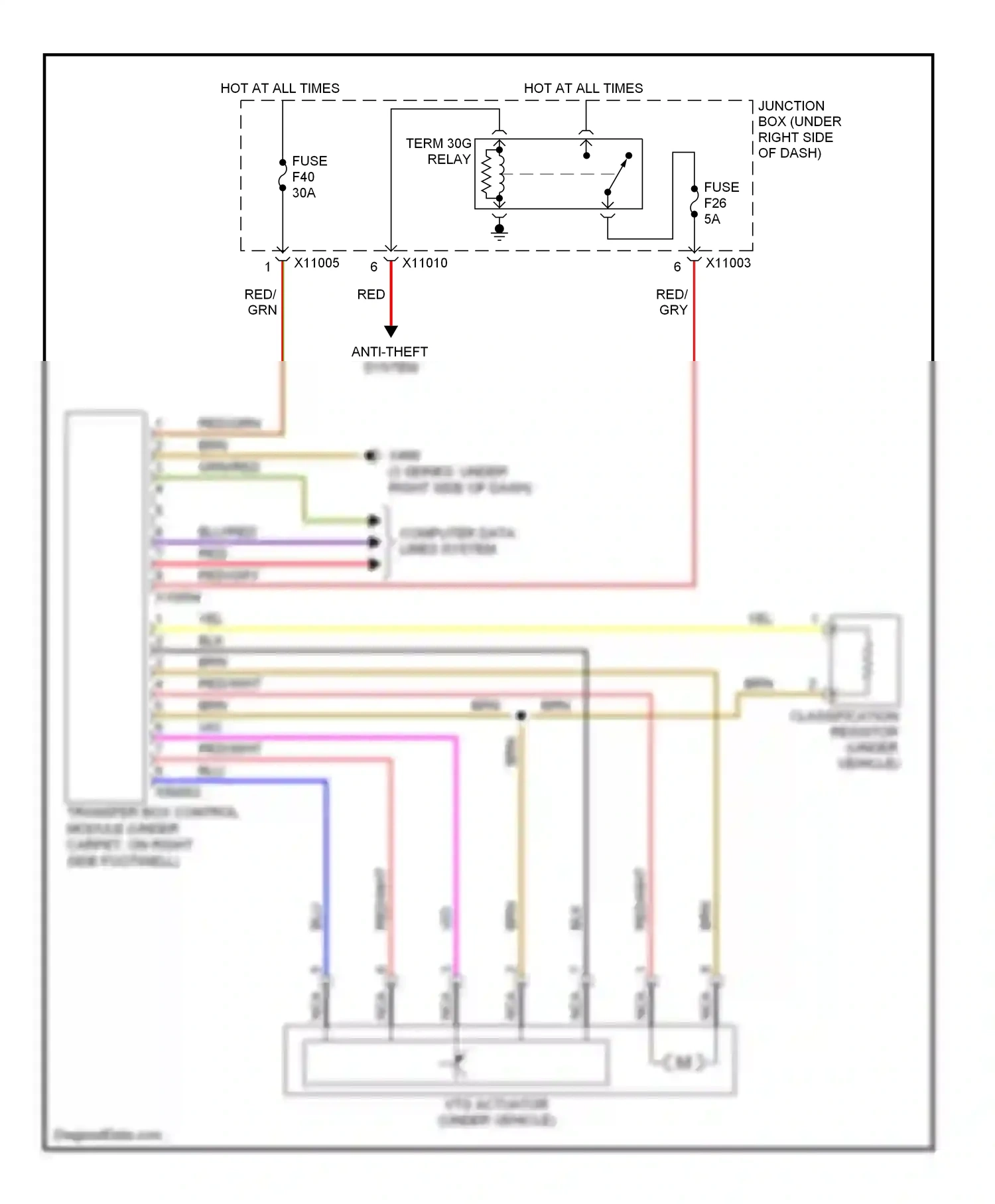 BMW 1 series E81/E82/E87/E88 facelift (2007-2011) red wiring diagram  (102 of 110)