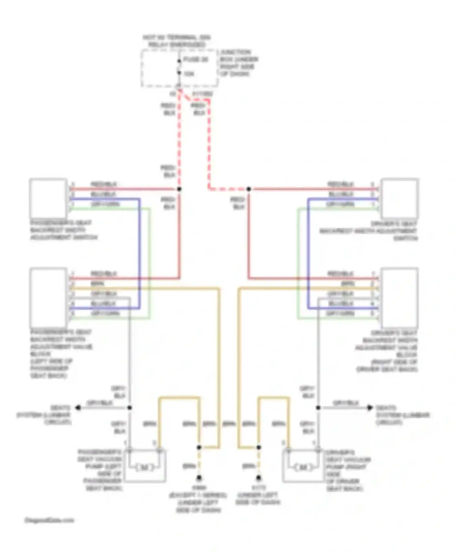 Wiring diagram red/blk for BMW 1 series E81/E82/E87/E88 facelift (2007-2011) (40 of 63)