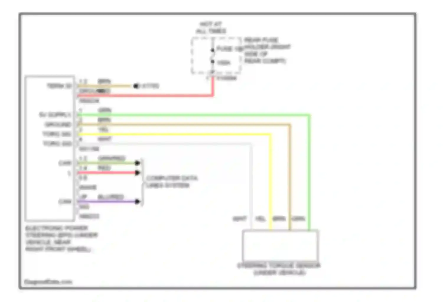 1 series BMW F20/F21 (2011-2015): Electronic power steering circuit