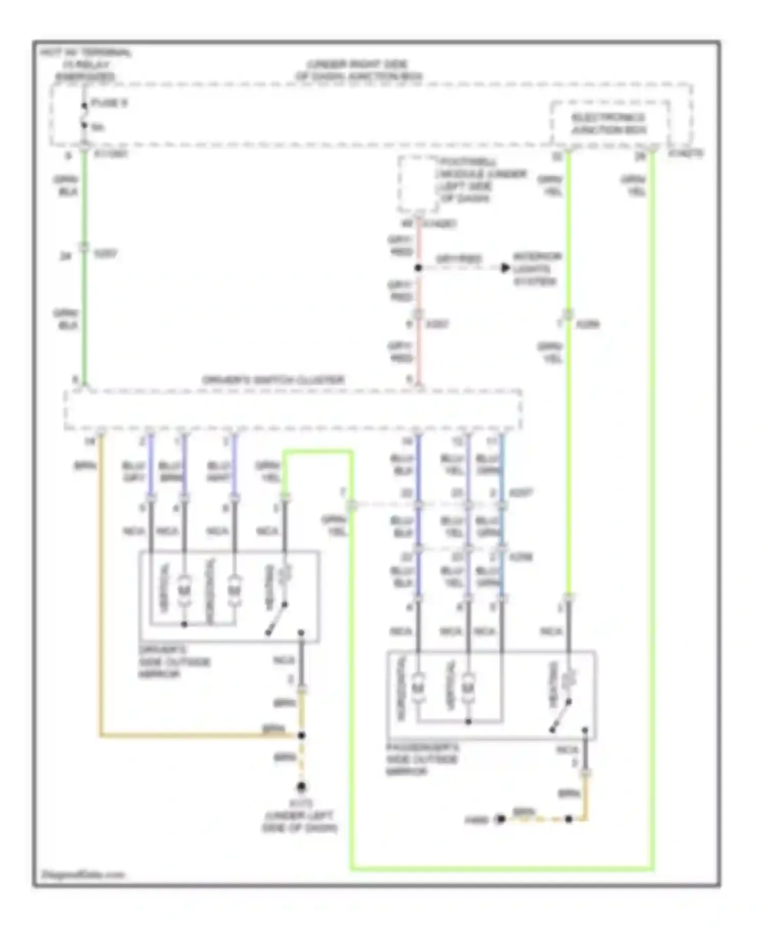 1 series BMW F20/F21 (2011-2015): Memory mirrors circuit, with heated mirrors