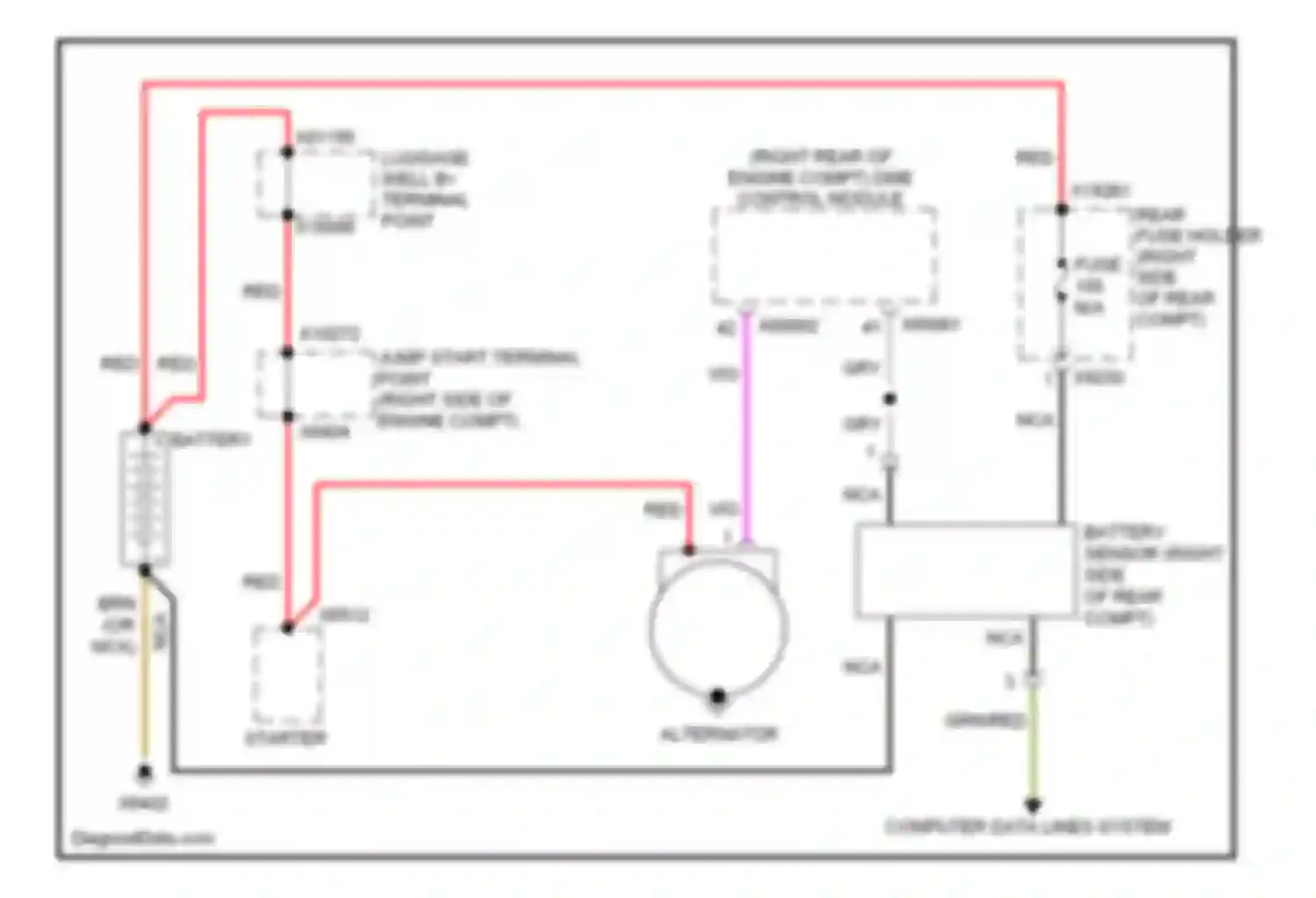 1 series BMW F20/F21 (2011-2015): Charging circuit