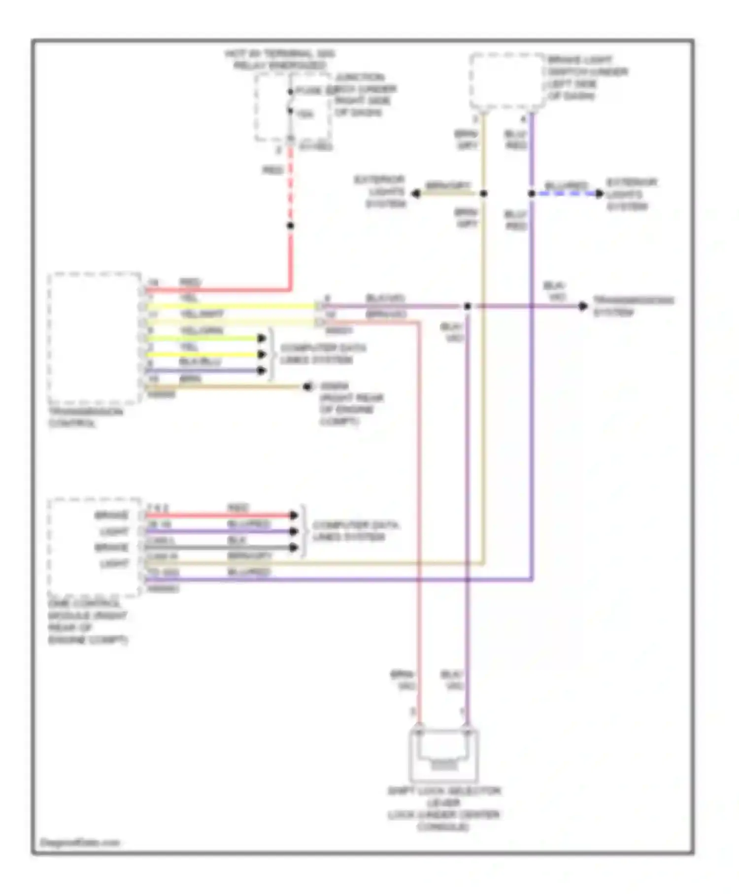 Wiring diagram blu/red for BMW 1 series F20/F21 (2011-2015) (40 of 46)