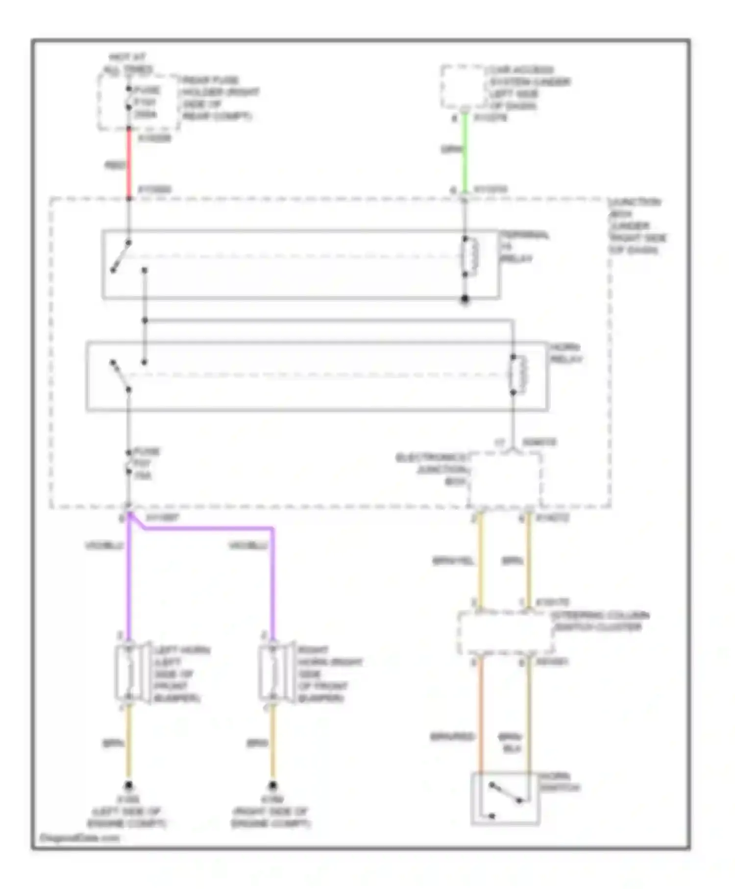 Wiring diagram horn relay for BMW 1 series F20/F21 (2011-2015)