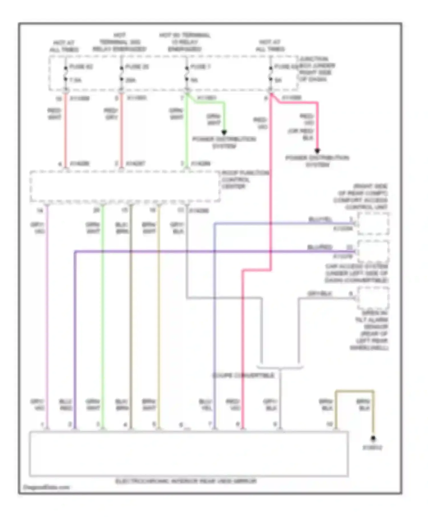 Wiring diagram gry/blk for BMW 1 series F20/F21 (2011-2015)