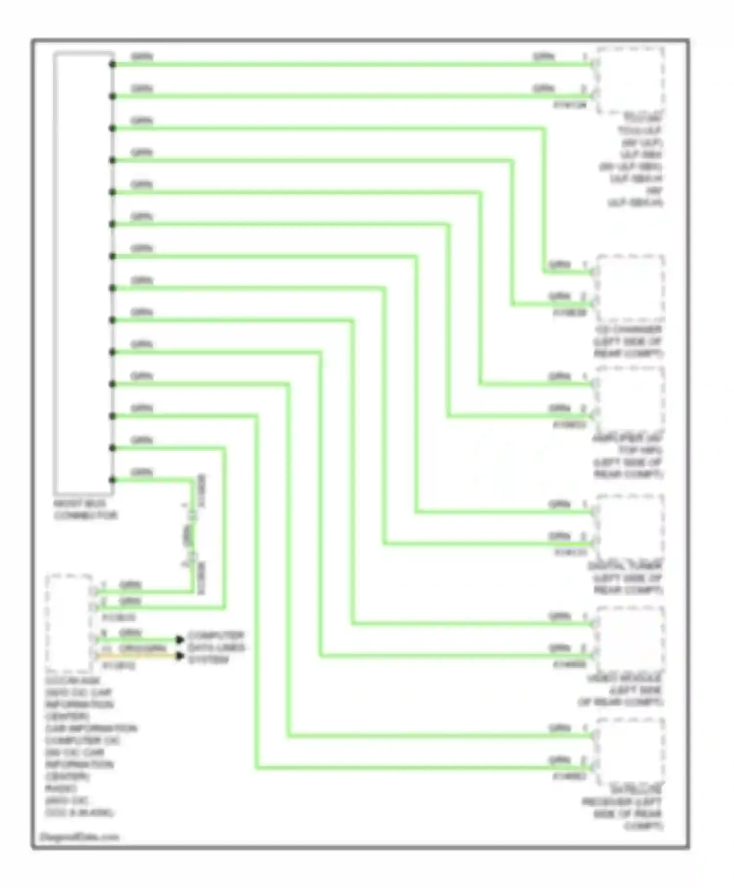Wiring diagram most-bus connector for BMW 1 series F20/F21 (2011-2015) (1 of 2)