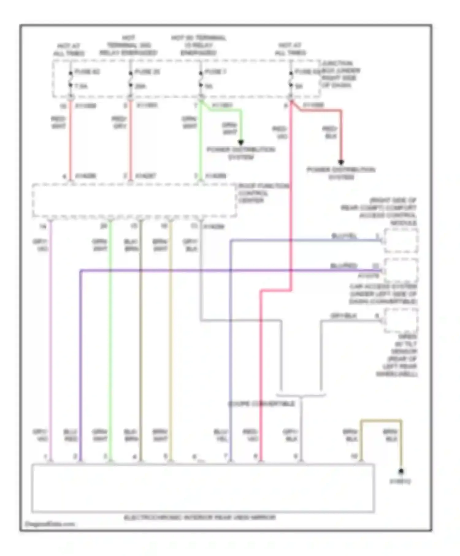 Wiring diagram siren w/ tilt sensor for BMW 1 series F20/F21 (2011-2015) (1 of 1)