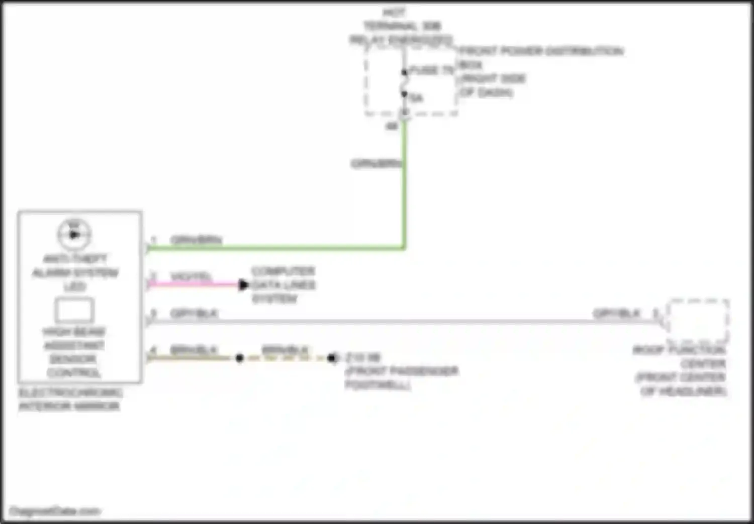 Wiring diagram computer data lines system for BMW 2 series Gran Coupe F44 (2019-2024) (16 of 85)