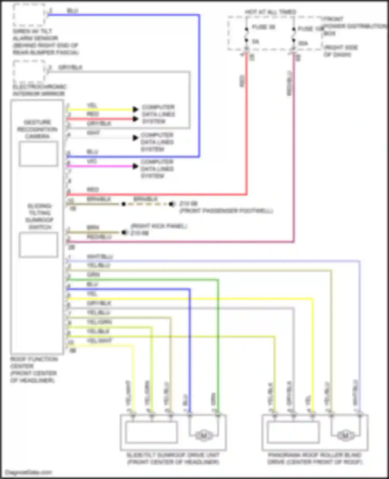 Wiring diagram computer data lines system for BMW 2 series Gran Coupe F44 (2019-2024) (80 of 85)