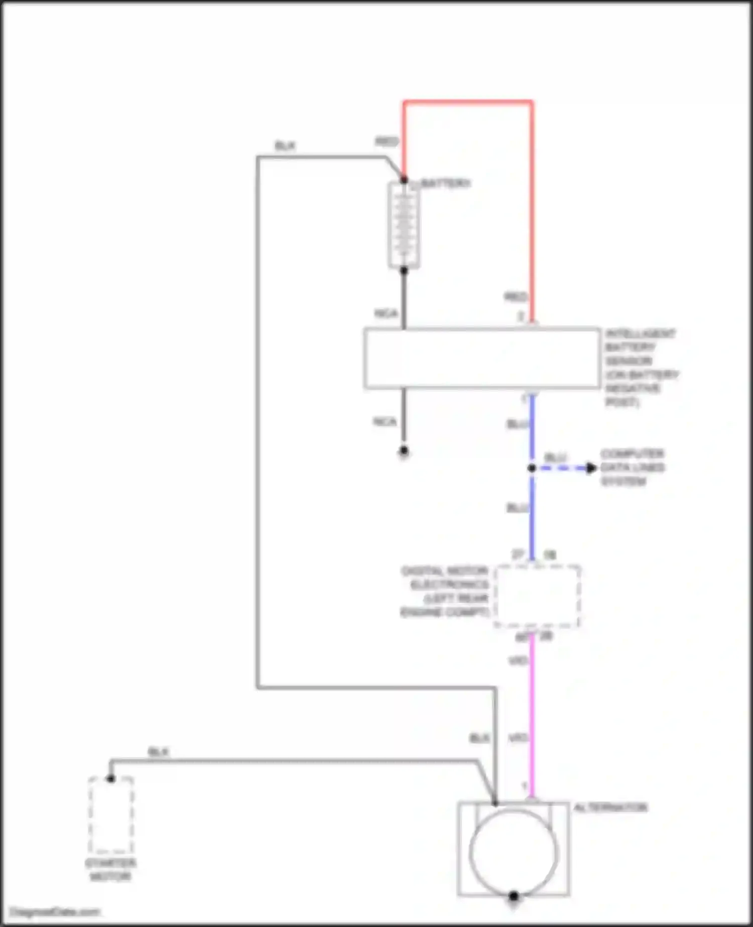 Wiring diagram computer data lines system for BMW 2 series Gran Coupe F44 (2019-2024) (62 of 85)