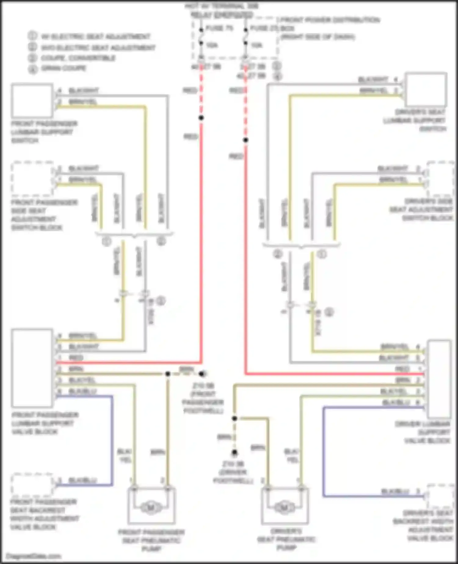 Wiring diagram front passenger seat backrest width adjustment valve block for BMW 2 series Gran Coupe F44 (2019-2024) (1 of 2)