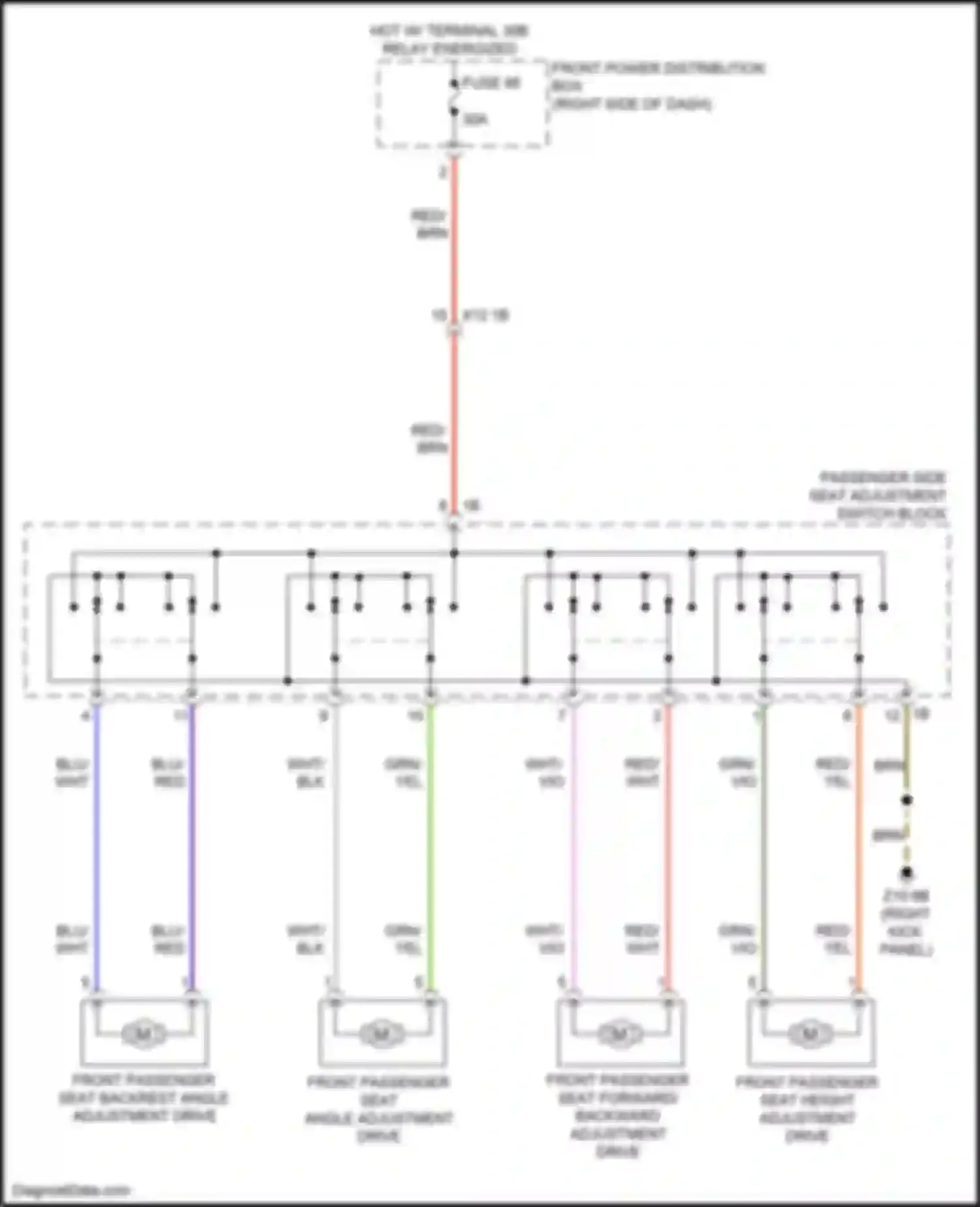 Wiring diagram front power distribution box for BMW 2 series Gran Coupe F44 (2019-2024) (49 of 83)
