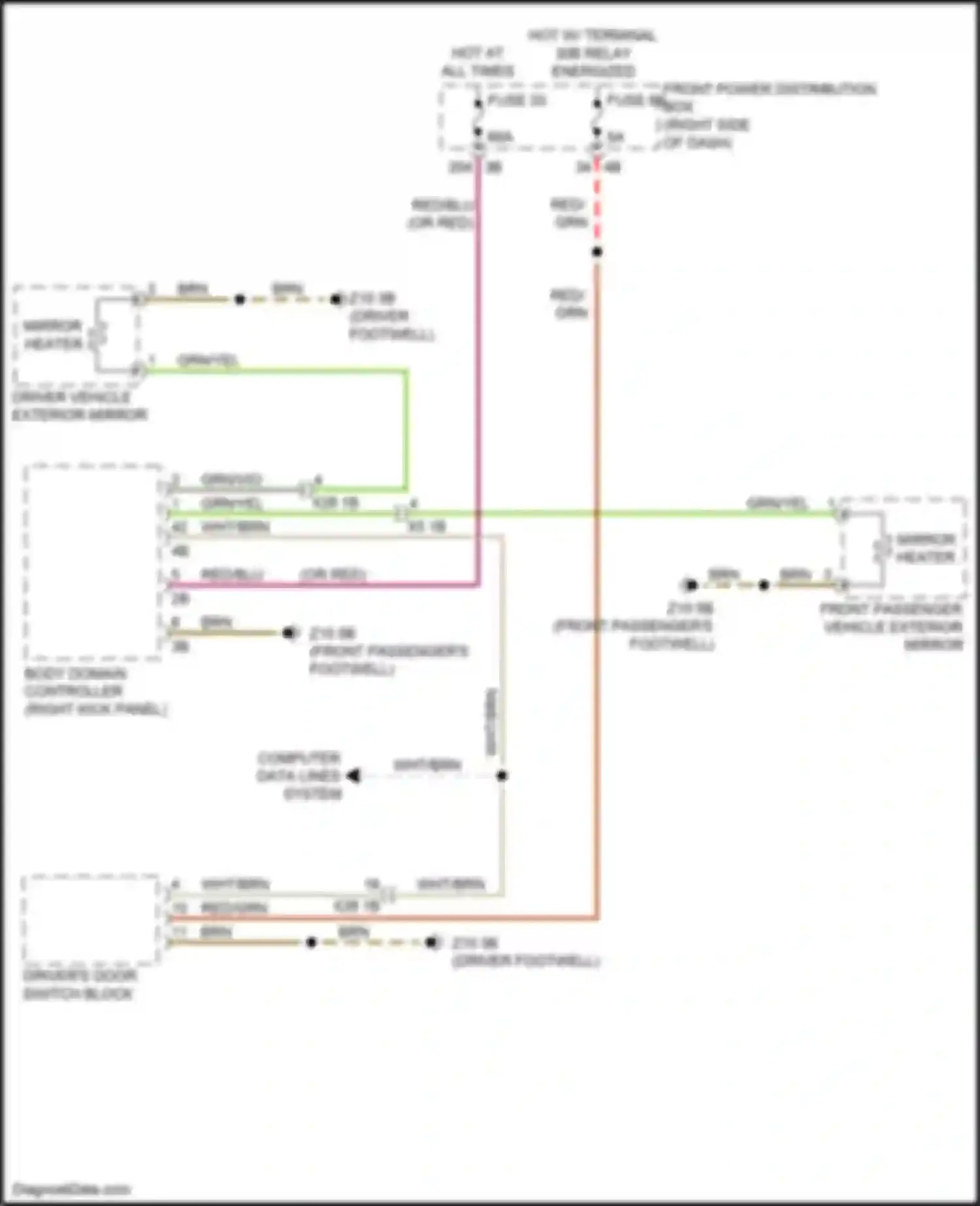 Wiring diagram front power distribution box for BMW 2 series Gran Coupe F44 (2019-2024) (17 of 83)