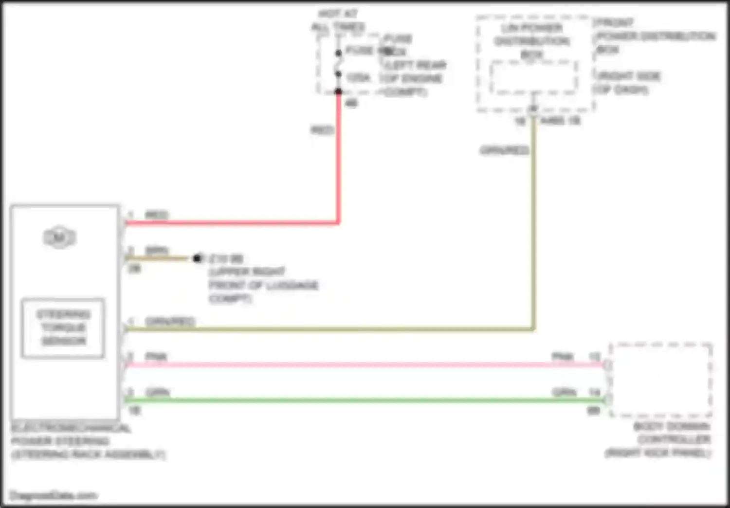 Wiring diagram front power distribution box for BMW 2 series Gran Coupe F44 (2019-2024) (14 of 83)