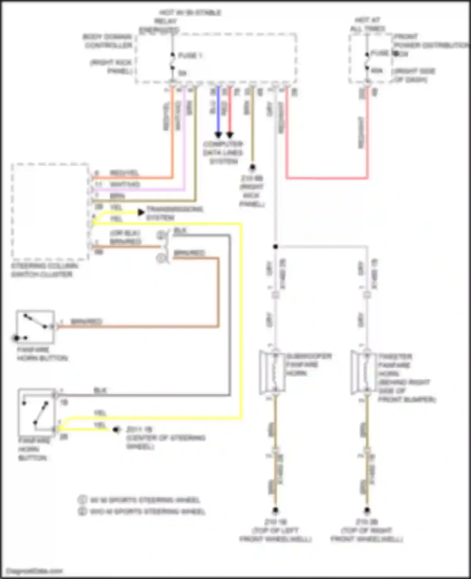 Wiring diagram front power distribution box for BMW 2 series Gran Coupe F44 (2019-2024) (56 of 83)