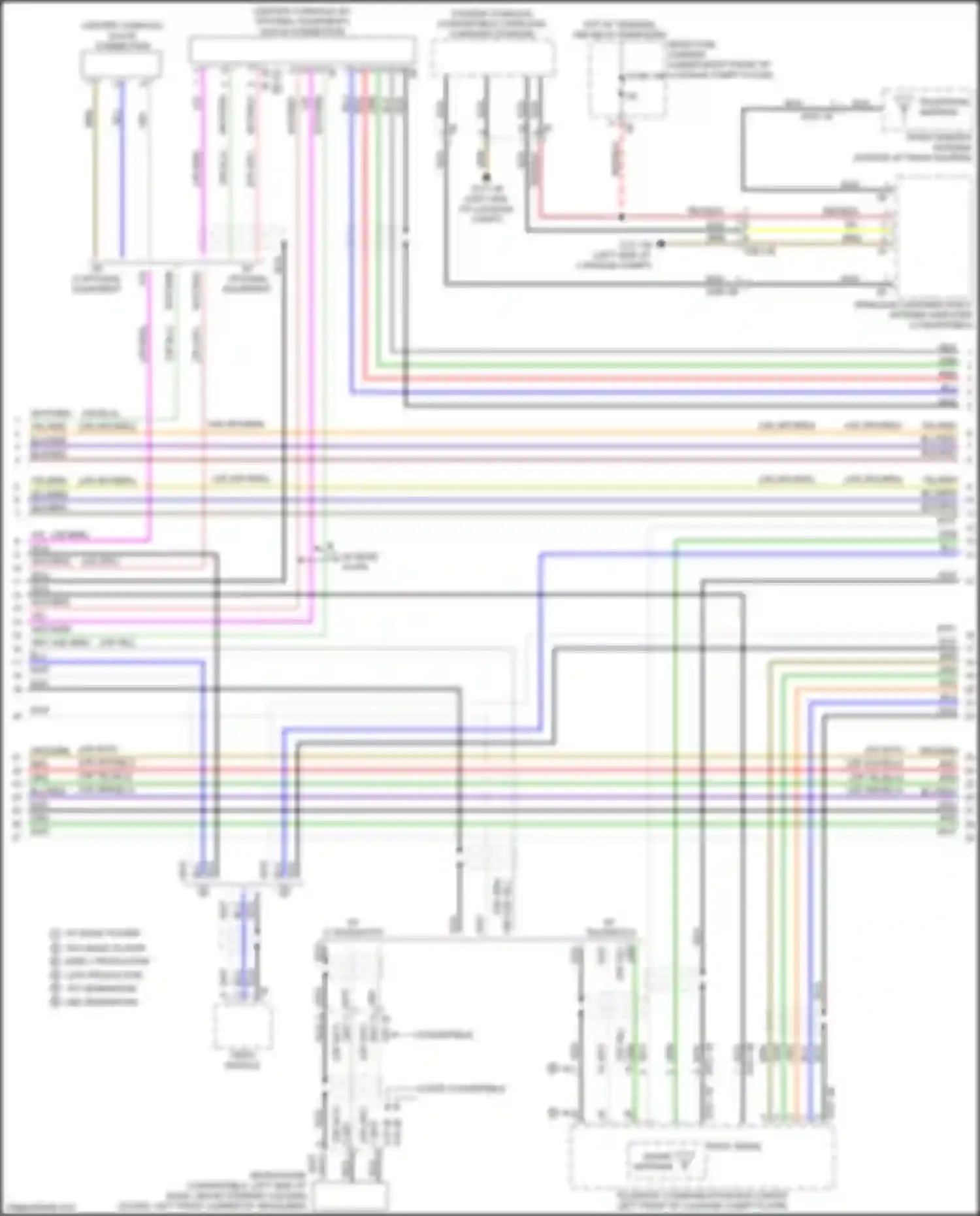 Wiring diagram aux-in connection for BMW 2 series F22/F23 facelift (2017-2021)