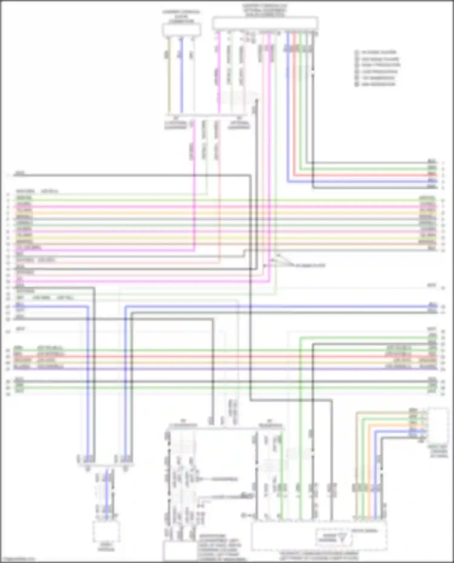 Wiring diagram aux-in connection for BMW 2 series F22/F23 facelift (2017-2021)