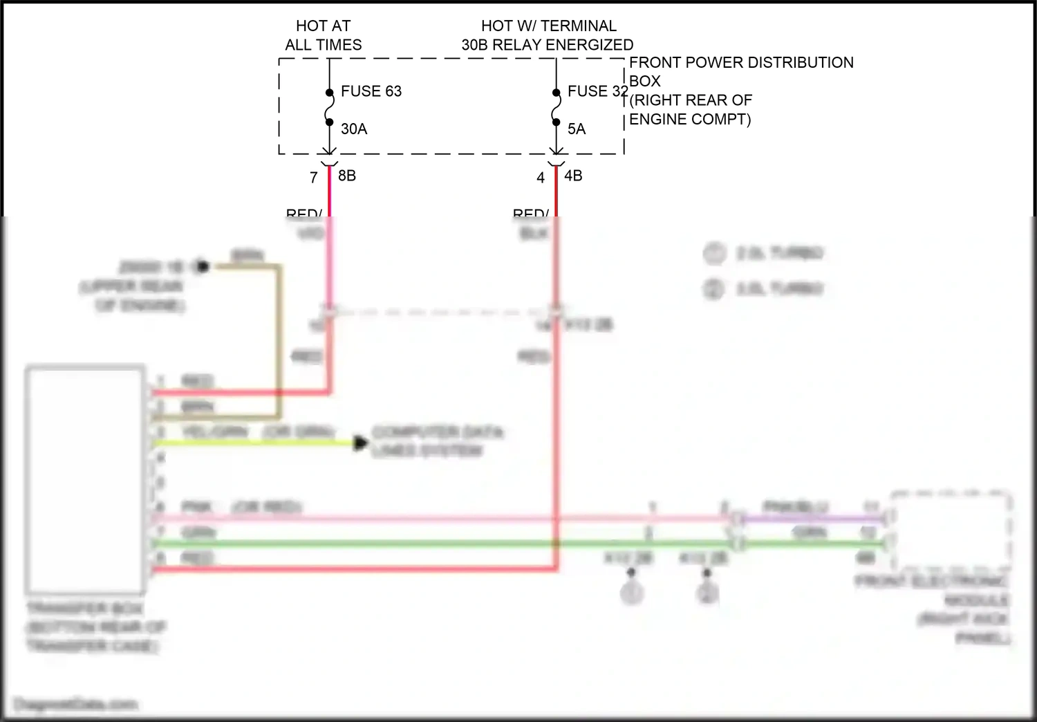 BMW 2 series F22/F23 facelift (2017-2021) computer data lines system wiring diagram  (82 of 82)