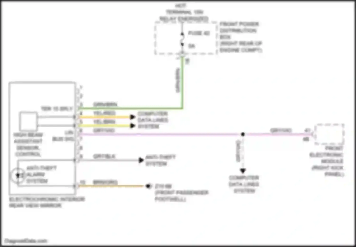 Wiring diagram electrochromic interior rear view mirror for BMW 2 series F22/F23 facelift (2017-2021) (7 of 7)