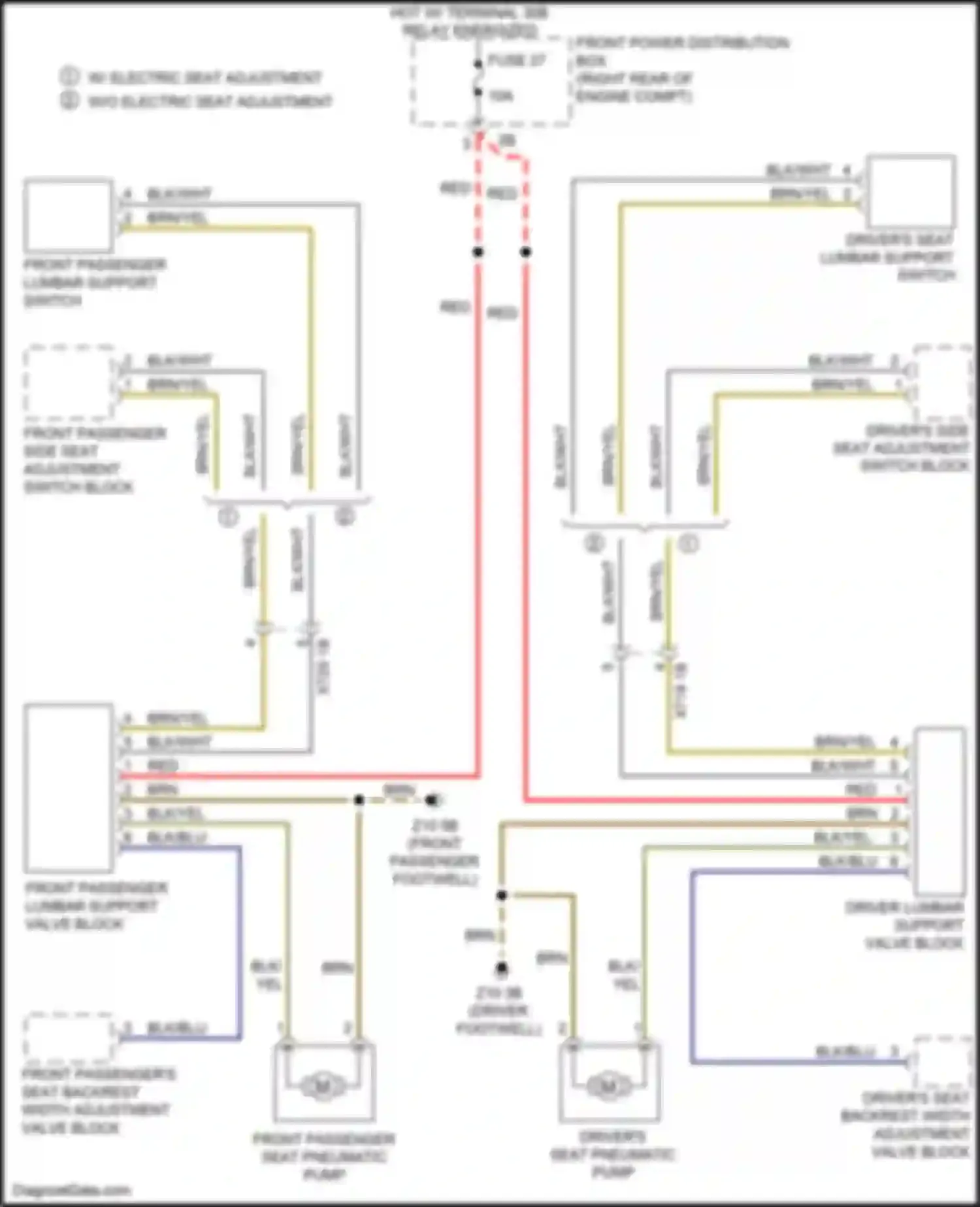 Wiring diagram front passenger's seat backrest width adjustment valve block for BMW 2 series F22/F23 facelift (2017-2021) (1 of 1)