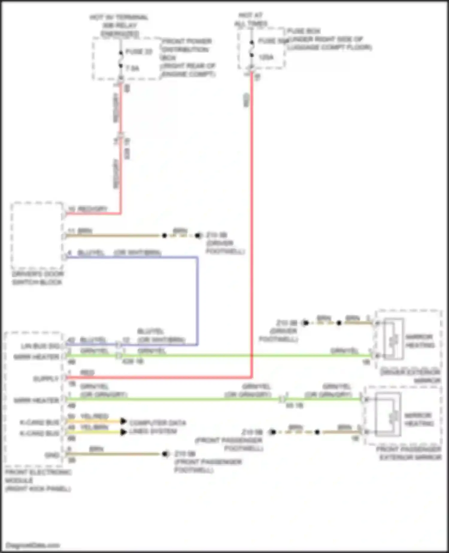 Wiring diagram fuse 504 for BMW 2 series F22/F23 facelift (2017-2021) (6 of 9)