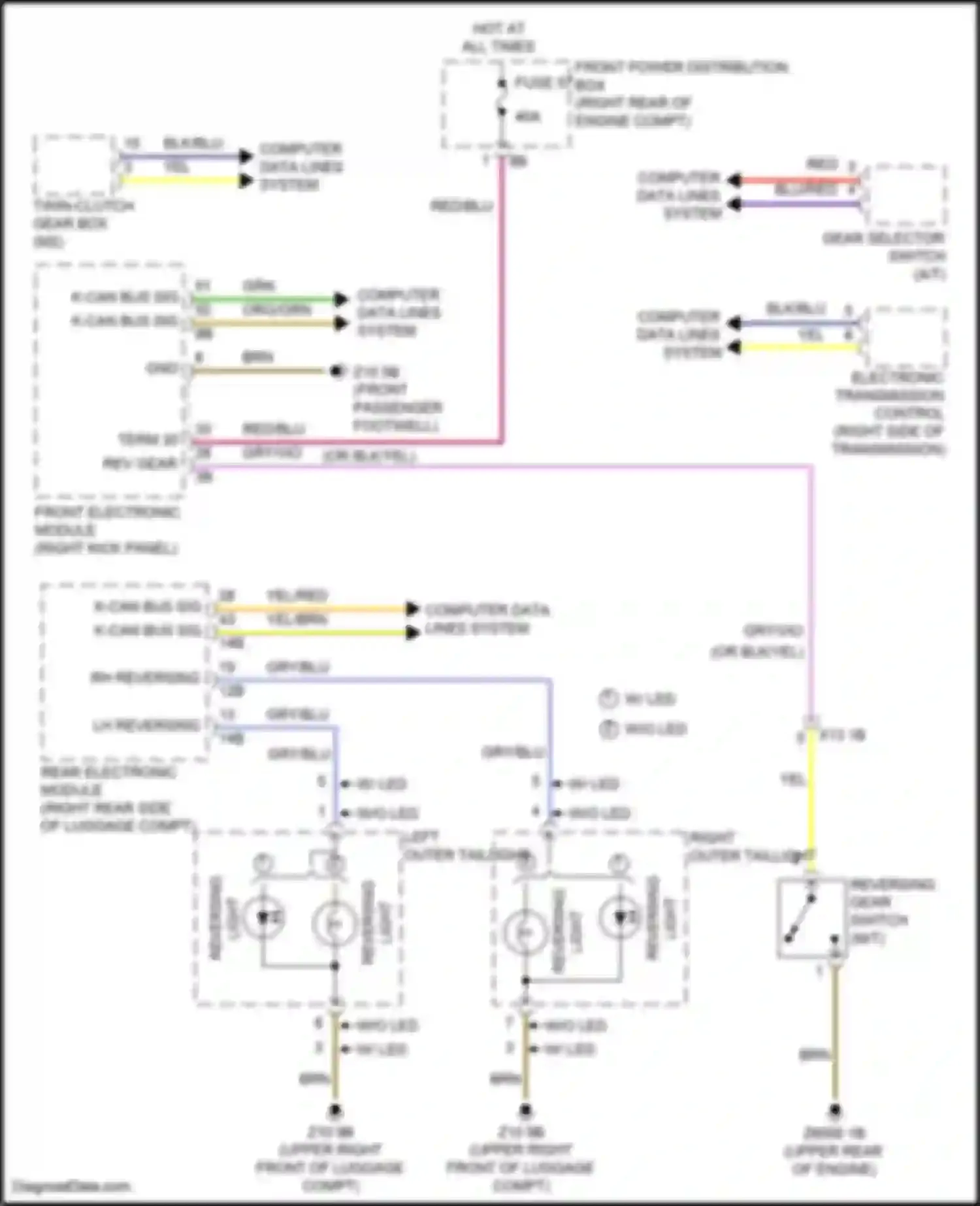 Wiring diagram computer data lines system for BMW 2 series F22/F23 facelift (2017-2021)